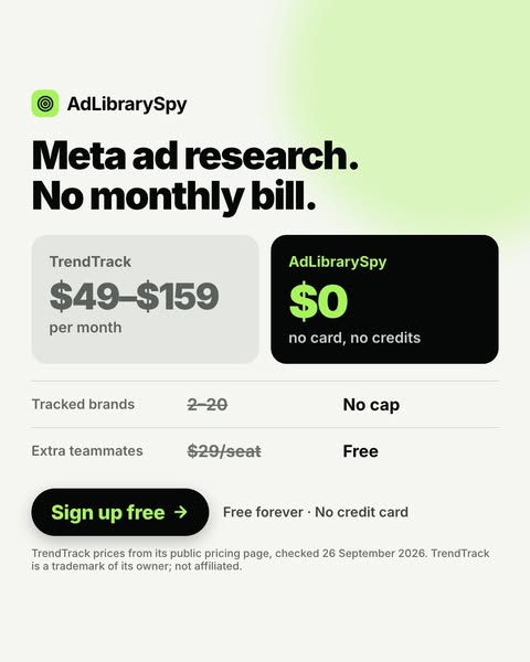$159/month vs $0