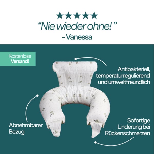 Von Eltern empfohlen