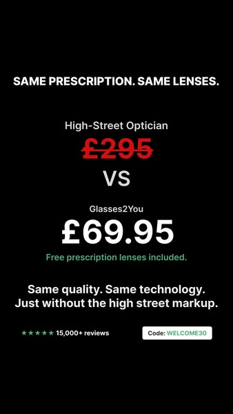Cheap Prescription Glasses Without The Fuss.