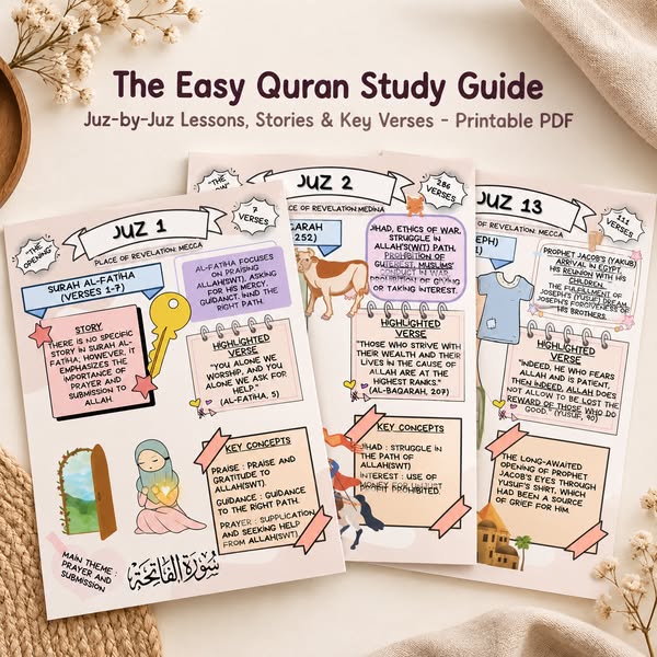All 30 Juz, Illustrated & Explained