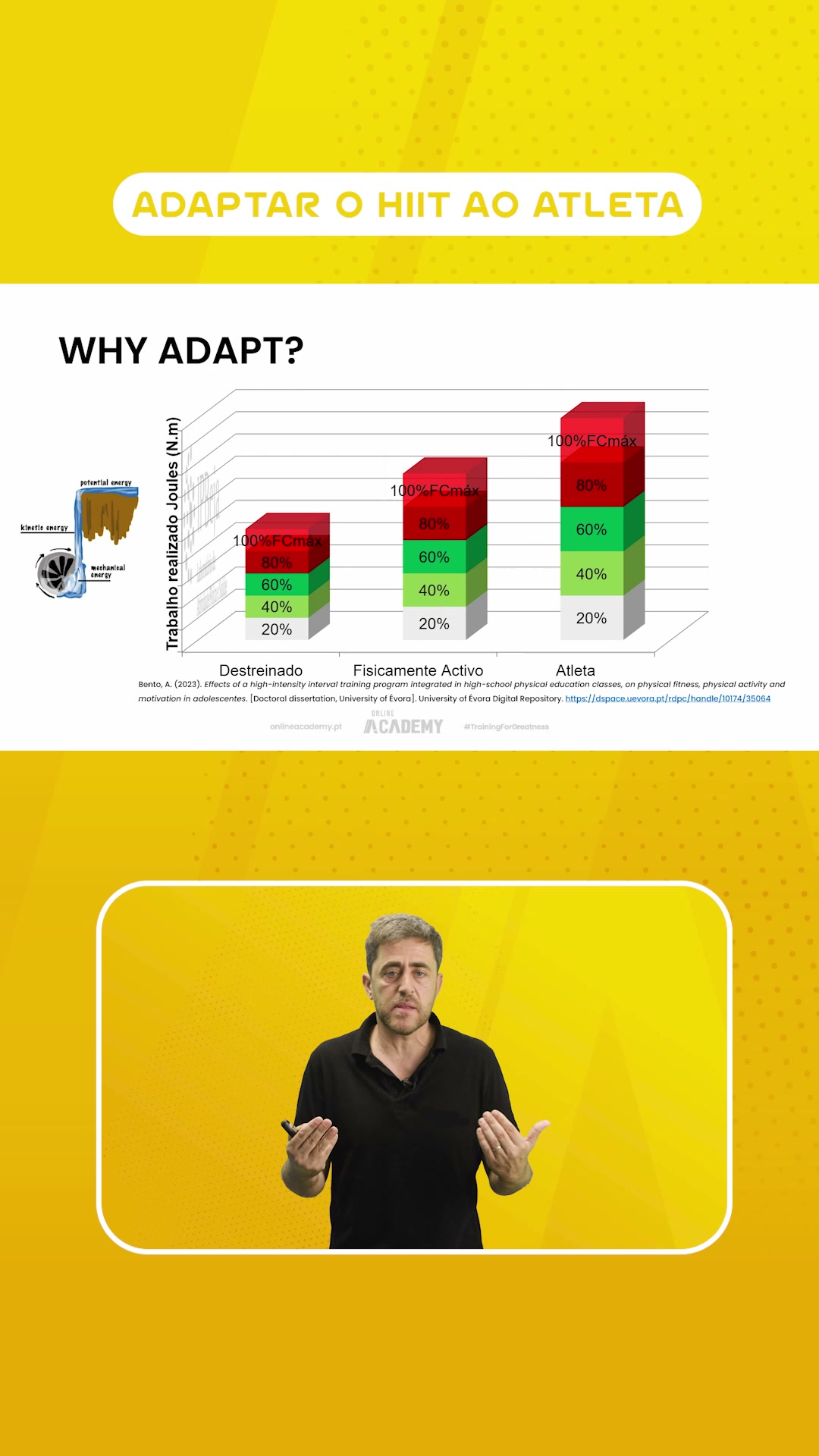 𝗡𝗼𝘃𝗼 𝗖𝘂𝗿𝘀𝗼 𝗽𝗮𝗿𝗮 𝗣𝗧𝘀