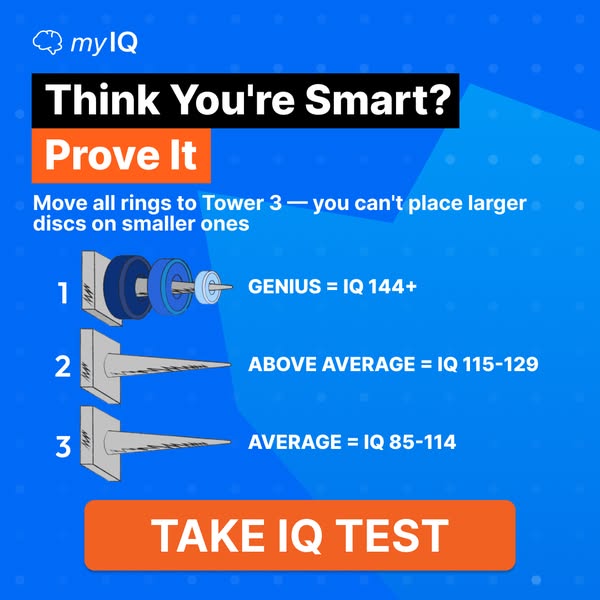 Answer 30 Questions To Find Out Your Score