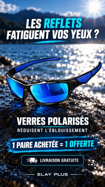 Réduisez l’éblouissement