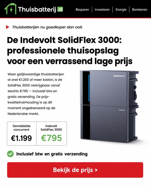 Thuisbatterijen nu goedkoper dan ooit — maar niet overal.
