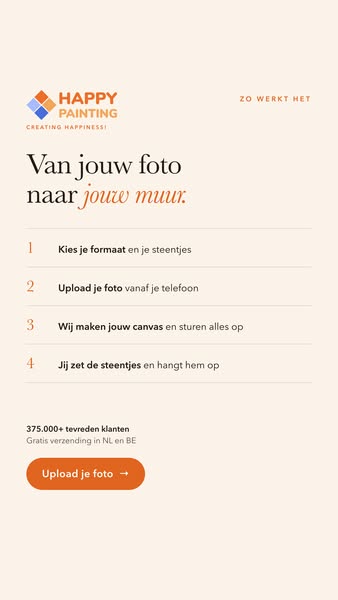 Niet goed = geld terug