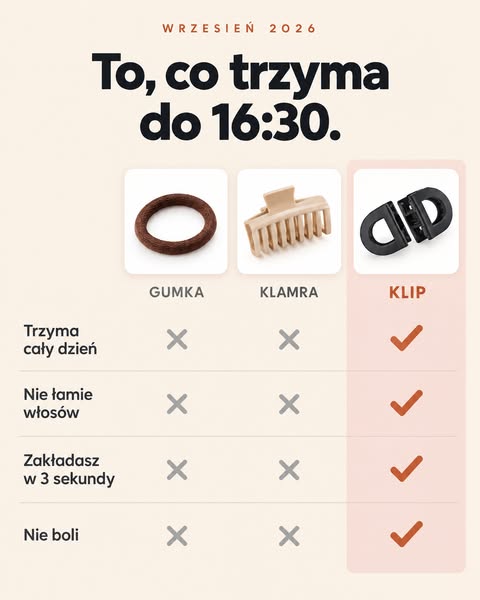 Gumka, klamra czy KLIP?