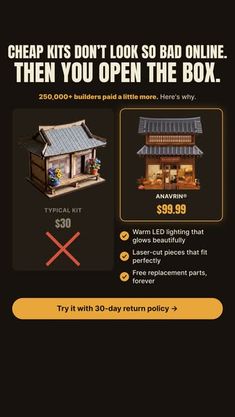 Cheap kits vs ANAVRIN®