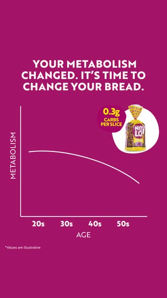 The Bread That Gets Perimenopause