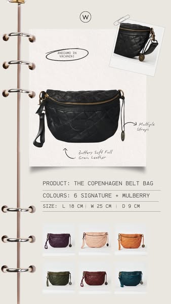 Luxe Leather Travel Goods - Wanderers Travel Co.