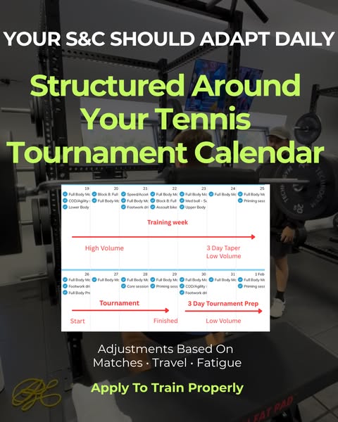 Static Training Plans Don’t Win In-Season