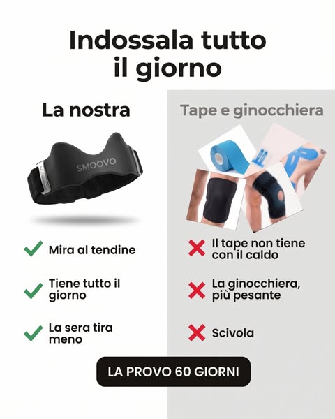 Indossala tutto il giorno