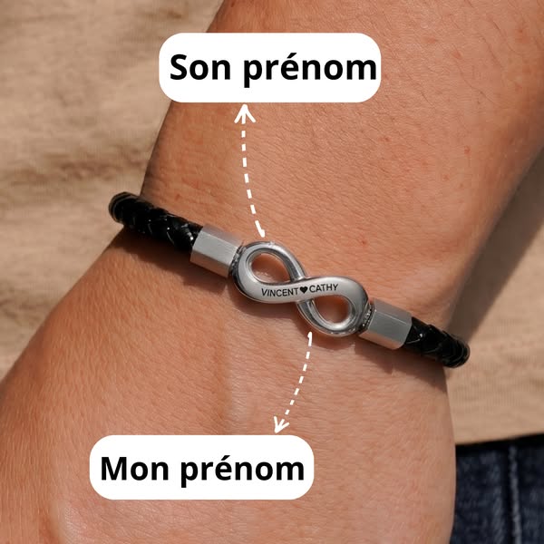 Personnaliser mon bracelet