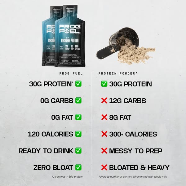 Yexarn® Power Protein Collagen