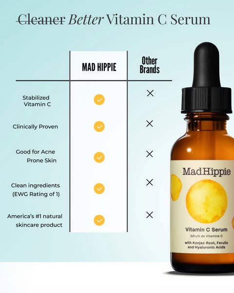 Vitamin C Serum