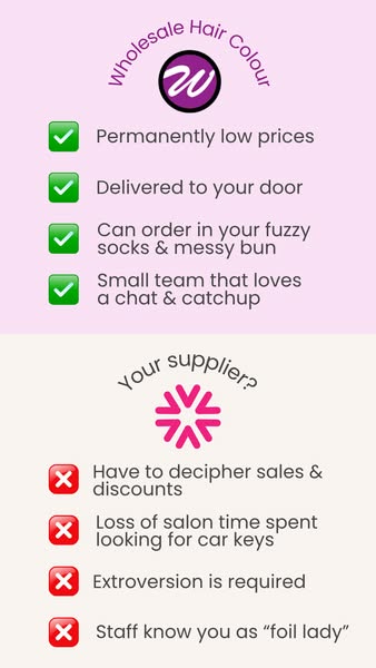 Next Day Delivery Available
