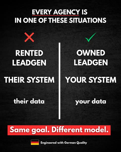 Sign your next 10 to 25 high paying clients