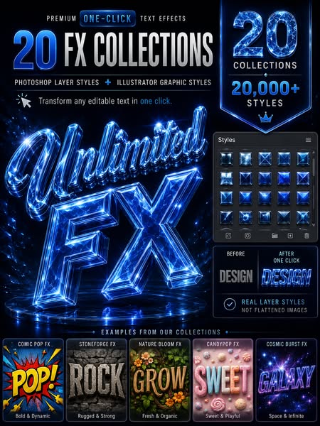Buy Once. Unlock 20,000+ Text Effects Forever