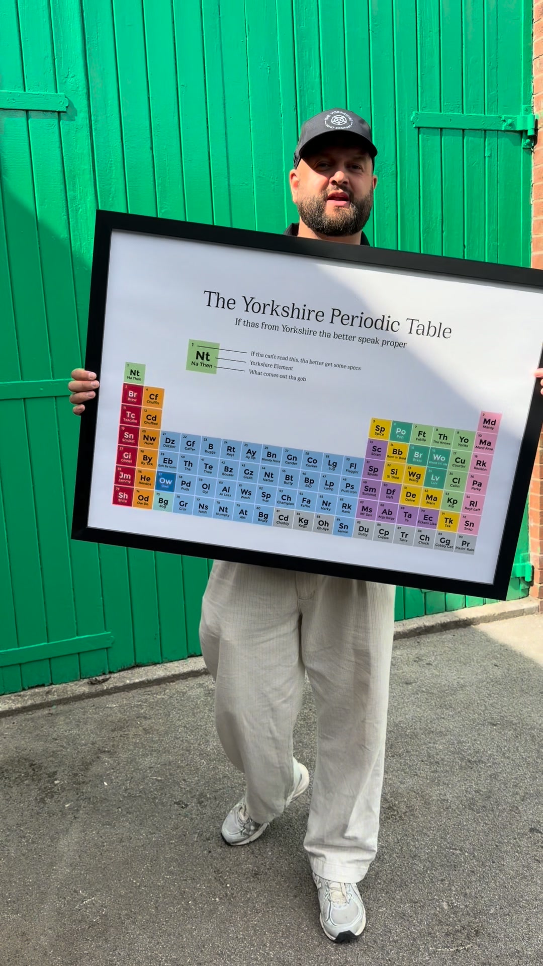 Now That's Yorkshire