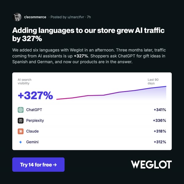327% More Visibility in AI Search