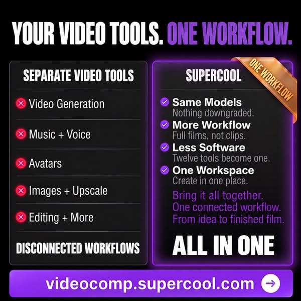 Every AI Video Tool. One Workflow.
