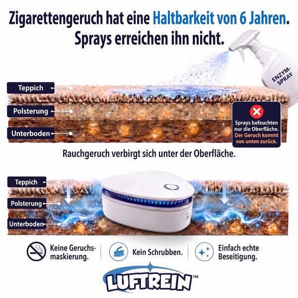 2 kaufen, 1 gratis erhalten + Kostenloser Versand – Nur für kurze Zeit!