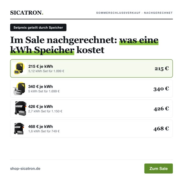 Im Sale ab 215 € je kWh