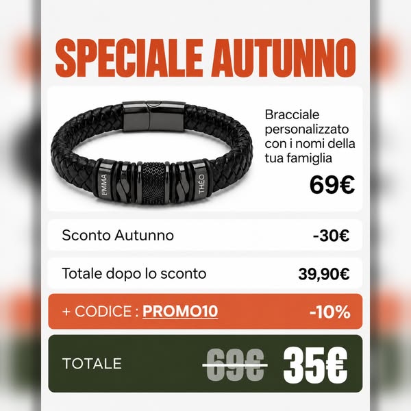Il bracciale dei papà