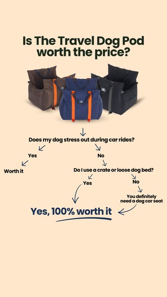 Travel Dog Pod (Now with ISOFIX)