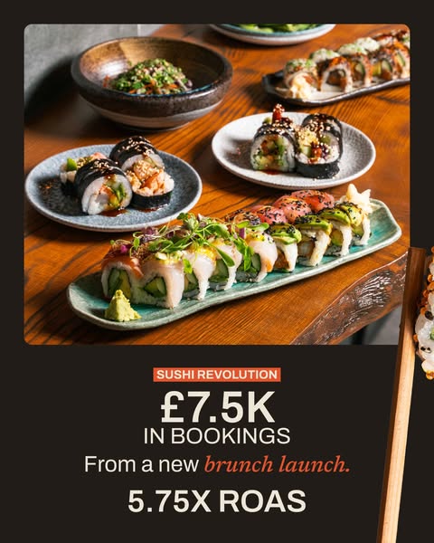 Get More Bookings From Your Marketing