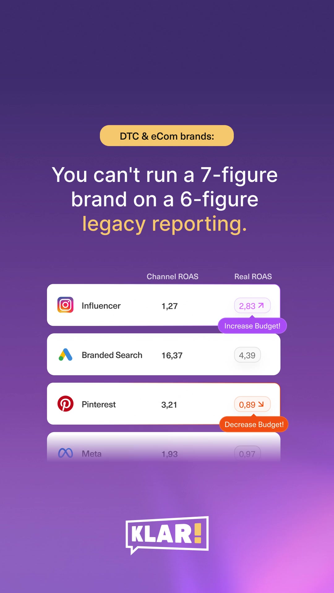 Get clean data today - shift budgetstomorrow