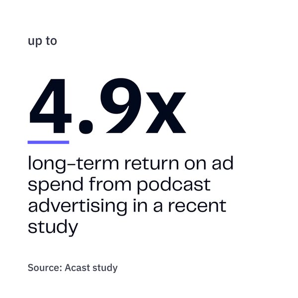 Podcast ads, now with the numbers to prove it