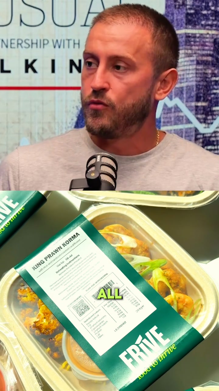The UK's Top Rated Meal Prep Service