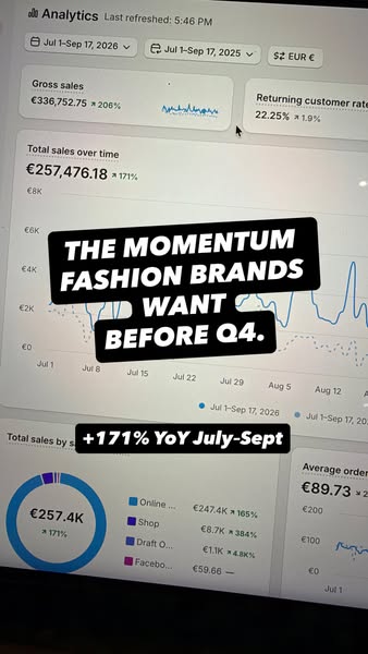 Profitable growth for fashion brands.