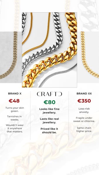 STOP GETTING RIPPED OFF. CUBAN CHAINS, BETTER PRICE