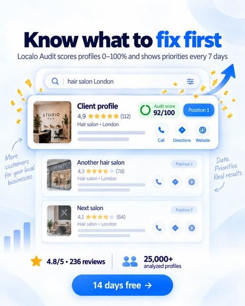 A 0–100% score for every profile