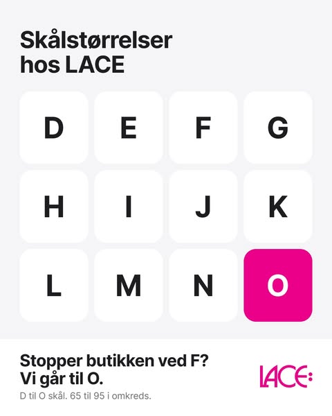 BH'er i D til O skål