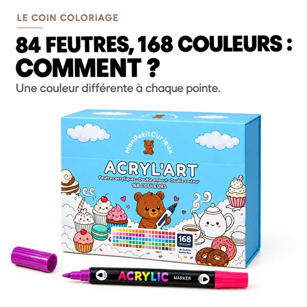 Le contenu ACRYL'ART en clair