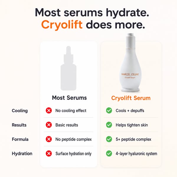 More Than Hydration