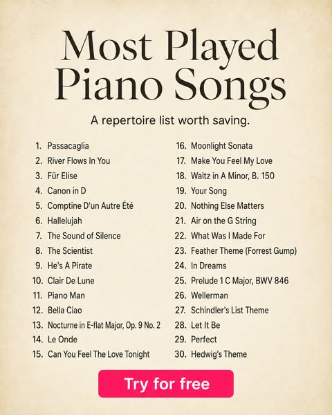 Level up your piano playing today!