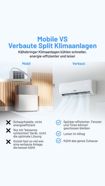 Komplettset & vorgefüllt