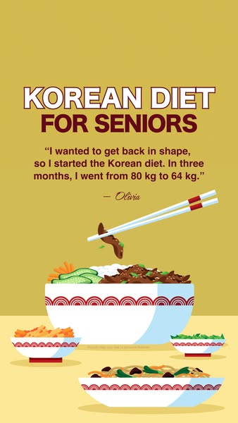Start Your Transformation Now!