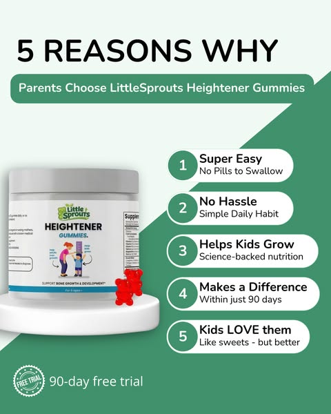 100% Natural Gummies