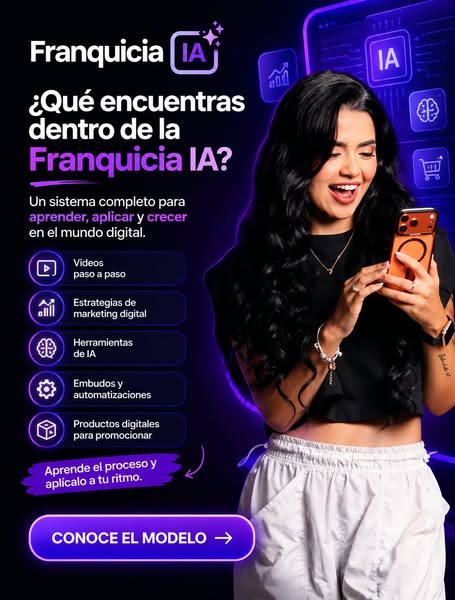 Conoce qué incluye la Franquicia IA
