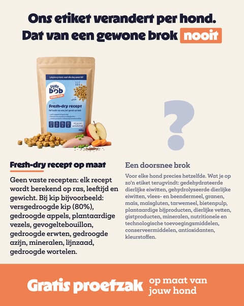 Gratis proefzak voor je hond. €4,95.