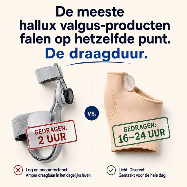 Eindelijk een hallux-oplossing die blijft werken — zonder operatie
