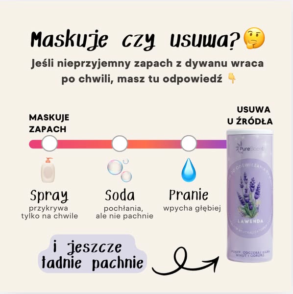 Płatność za pobraniem + darmowa dostawa