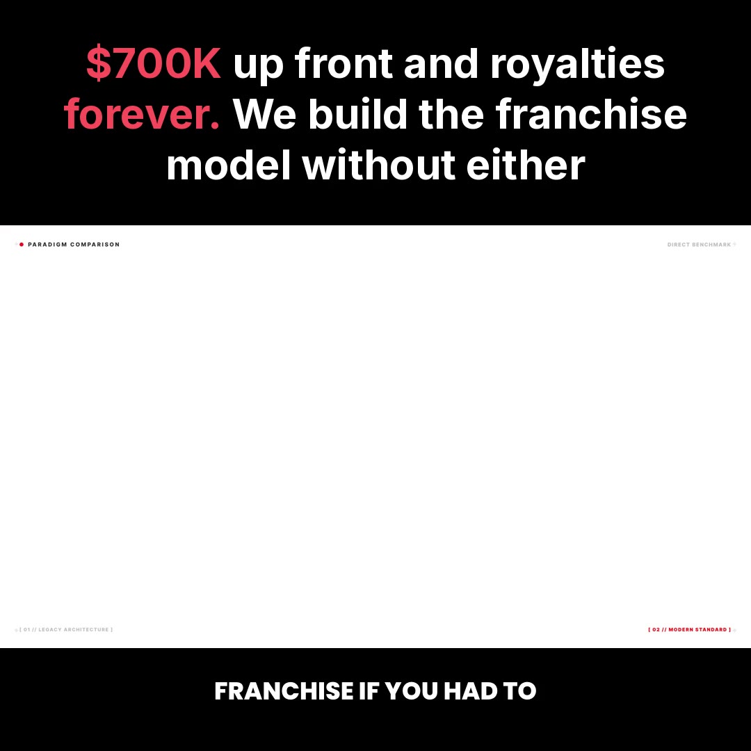 The franchise model, without the royalties