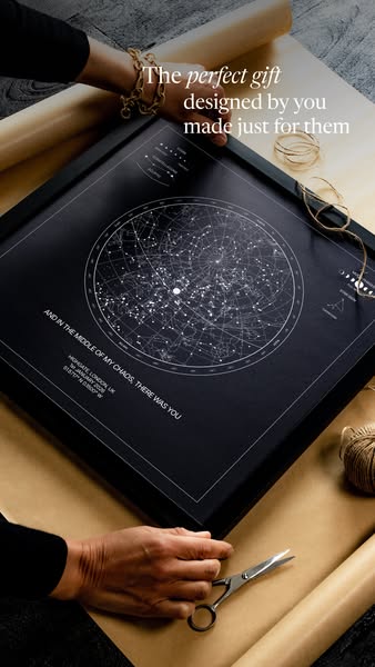 Create the Perfect Gift
