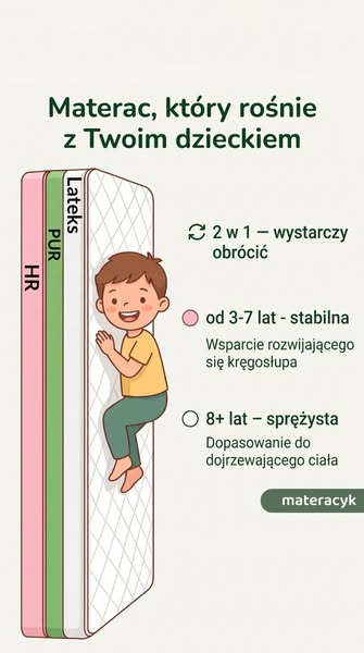 Jeden dwustronny materac na całe dzieciństwo.