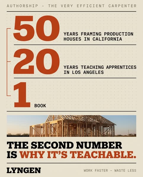 Fifty Years Framing. Twenty Years Teaching. One Book.